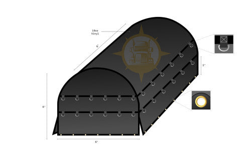 Coil Tarps